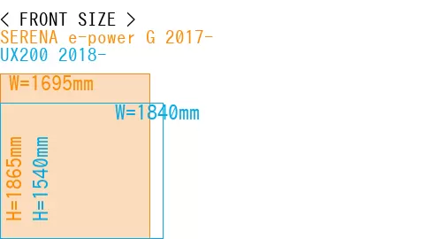 #SERENA e-power G 2017- + UX200 2018-